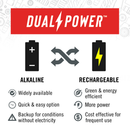 G32 FLASHLIGHT 465 LUMENS