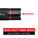 G55 FLASHLIGHT 650 LUMENS