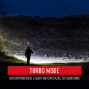 XP11R FLASHLIGHT 2100 LUMENS