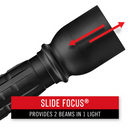 XP18R 3650 LUMENS FLASHLIGHT