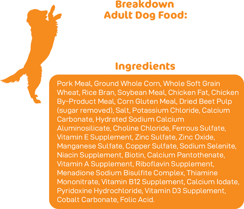 TRUE PET ADULT DOG FOOD 40LBS